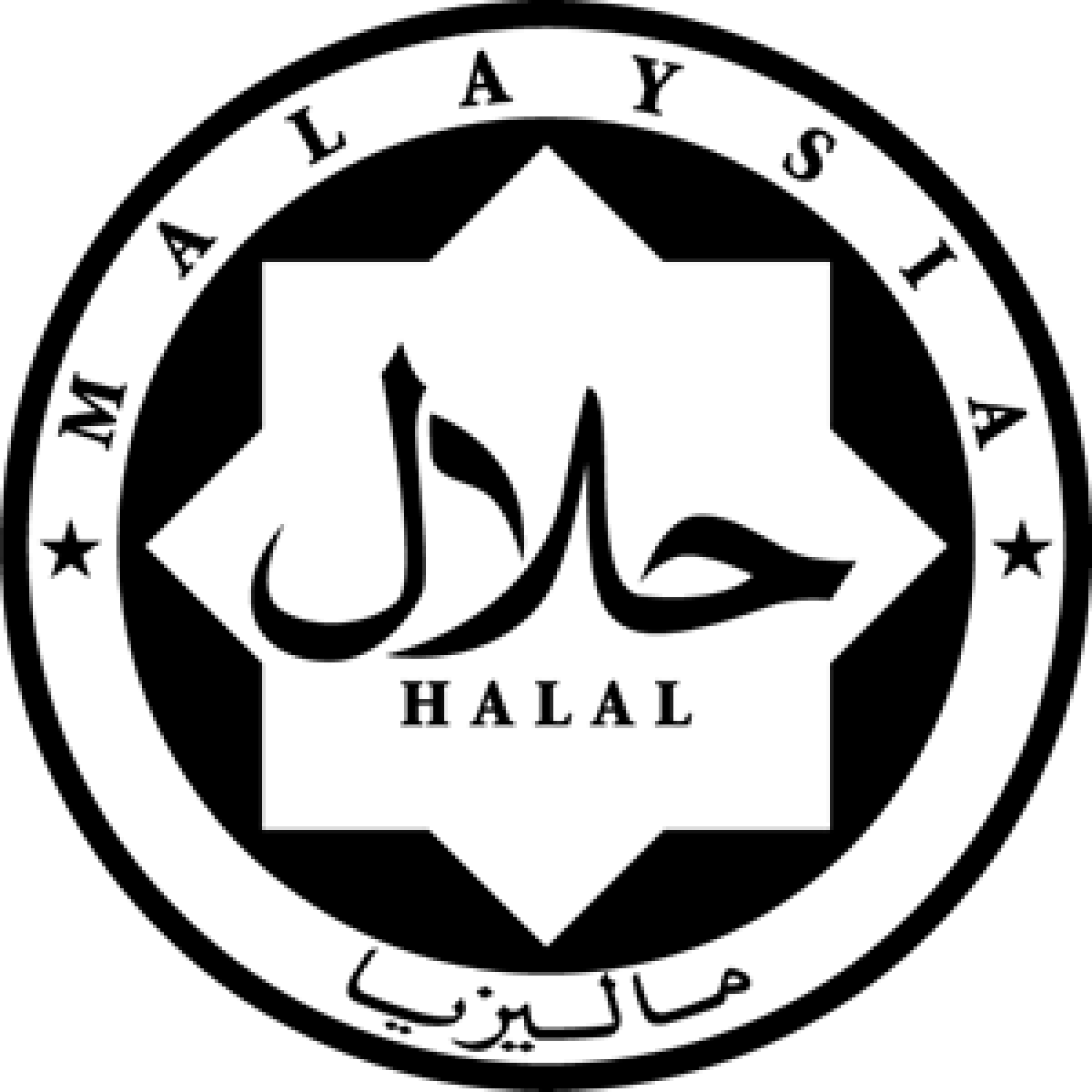 Food Category