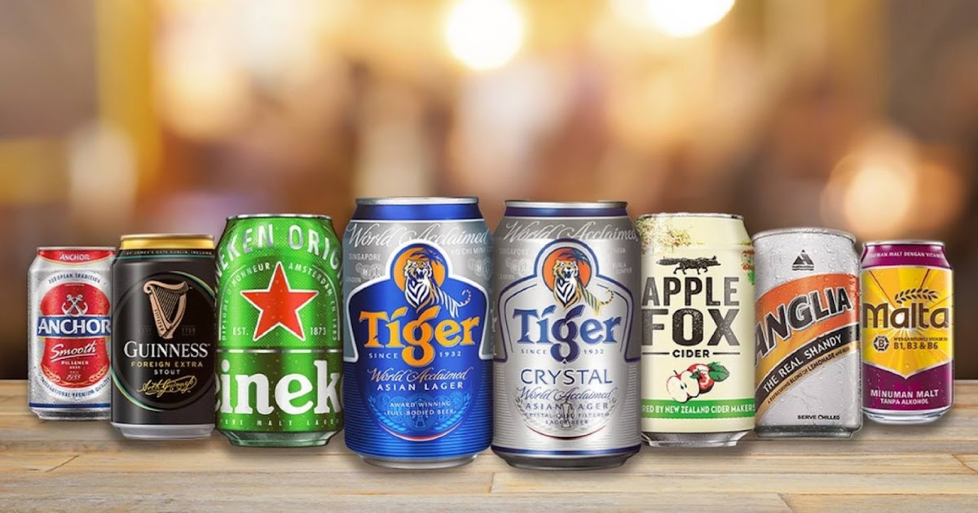 Best Recommended Beers